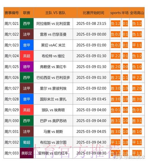 全面解析世界杯下注网站全站优势